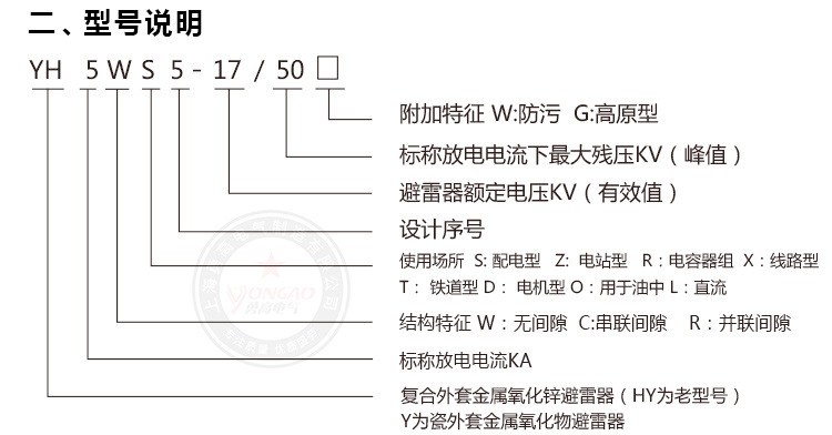 勇高详情页_07