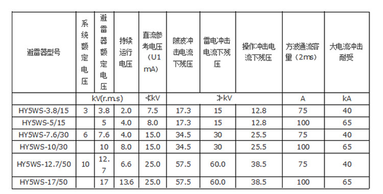 勇高详情页_13